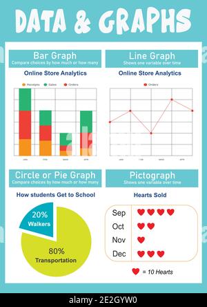 Daten und Grafiken Lehrplakat Stock Vektor