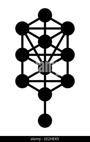 Baum des Lebens Symbol. Diagramm, verwendet in mystischen Traditionen. Knoten oder Kugeln, die verschiedene Archetypen symbolisieren, verbunden mit Linien, Pfaden. Stockfoto