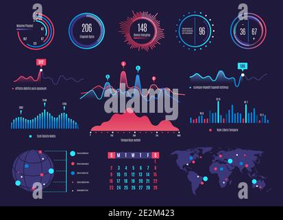 Dashboard-Vorlage für die Überwachung Stock Vektor