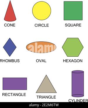 Geometrische Formen festlegen. Geeignet für pädagogische Plakate für Schulen, Bücher, zu Hause, Bildungszentren oder andere. Stock Vektor