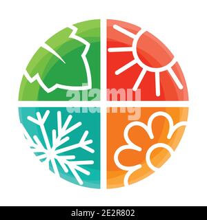 Vier Naturjahreszeiten kreisen Stock Vektor