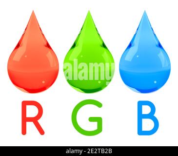 RGB-Farbschema eingestellt. Rote, grüne, blaue Tropfen isoliert auf Weiß gesetzt. Grafisches Design-Element für Poster, Flyer, digitales Display-Handbuch, Studienbücher. 3D Stockfoto