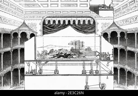 Strom im Theater. Simuliertes Pferderennen im Union Square Theater in New York, Vereinigte Staaten von Amerika. Alte XIX Jahrhundert gravierte Illustration von La Ilustracion Española y Americana 1890 Stockfoto