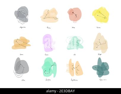 Moderne trendige Mitte des Jahrhunderts abstrakte Kompositionen mit Sternzeichen gesetzt. Geometrische esoterische Wandkunst. Skandinavisches abstraktes Banner. Nordischer neutraler Druck Stock Vektor