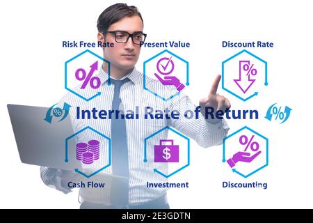 Concept of IRR - Internal Rate of Return in evaluation Stockfoto