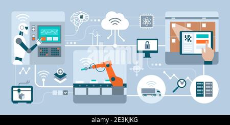 Intelligente Industrie-, Fertigungs- und Logistikinnovation: Automatisierung, Robotisierung, Cloud Computing, 3D-Druck und AR Stock Vektor
