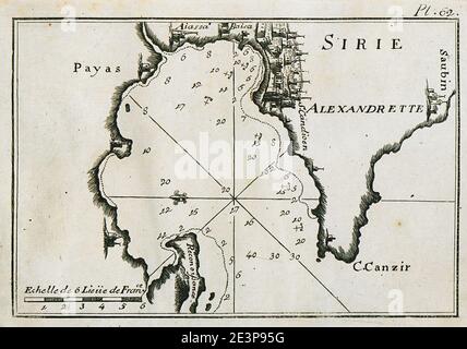 Karte der Bucht und des Hafens von Alexandretta (Iskenderun) in der Türkei - Roux Joseph - 1804. Stockfoto