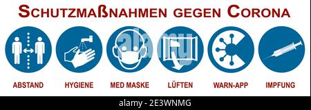 Banner mit Schutzmaßnahmen gegen Covid-19. Text in deutscher Sprache (Schutzmaßnahmen gegen Korona und Entfernung, Hygiene, medizinische Maske, Beatmung, Stock Vektor