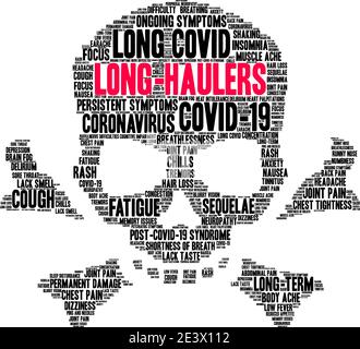 Langspediteure Wortwolke auf weißem Hintergrund. Stock Vektor