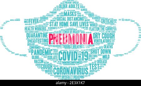 Lungenentzündung von Coronavirus Wortwolke auf weißem Hintergrund. Stock Vektor