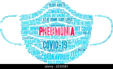 Lungenentzündung von Coronavirus Wortwolke auf weißem Hintergrund. Stock Vektor