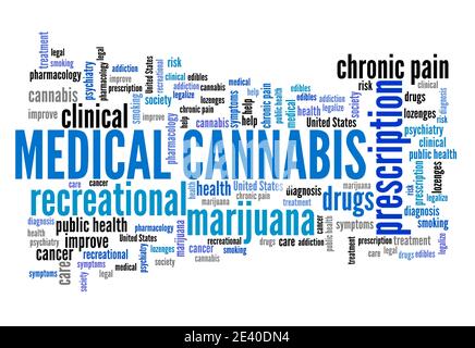 Medizinische Cannabis Wort Wolke Collage. Verschreibungspflichtiger Cannabis Konzepte Text Wolke. Stockfoto