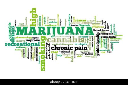 Marihuana Wort Wolke. Cannabis Konzepte Textzeichen. Stockfoto