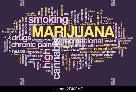 Marihuana Wort Wolke Collage. Cannabis Rauchen Freizeitdroge Konzepte Textzeichen. Stockfoto