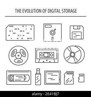 Entwicklung von Speichergeräten für Mediendaten. Symbolsatz für einfache Linienvektoren. Abbildung Stock Vektor