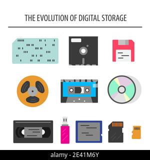 Entwicklung von Speichergeräten für Mediendaten. Flacher Vektor-Symbolsatz. Abbildung Stock Vektor
