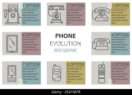 Telefonverlauf. Entwicklung. Infografik zum Vektor-Design mit dünnen Linien. Abbildung Stock Vektor