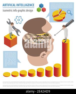 Künstliche Intelligenz isometrisches Design. Infografik zu Wissenschaft und Technologie. Vektorgrafik Stock Vektor