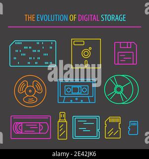 Entwicklung von Speichergeräten für Mediendaten. Symbolsatz für einfache Linienvektoren. Abbildung Stock Vektor