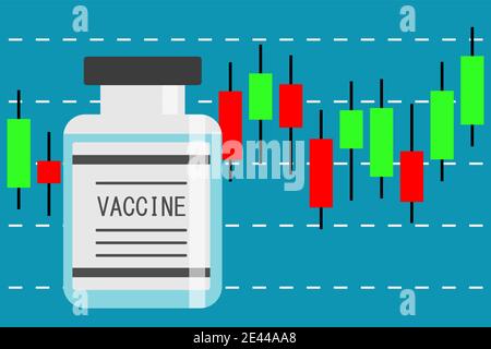 Candlestick Chart Stock Flasche Impfstoff Vektor Illustration Stock Vektor