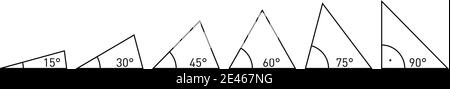 Verschiedene akute Winkel in Dreiecksecken - Werte von 15 Bis 90 Grad Stock Vektor