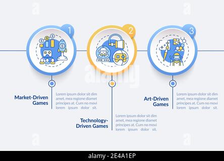 Videospiele Typen Vektor Infografik Vorlage Stock Vektor