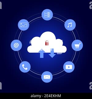 Cloud-Sicherheitstechnologie-Konzept. Datenspeicherung. Internet und Vernetzung. Vektor- und Illustrationsdesign. Stock Vektor