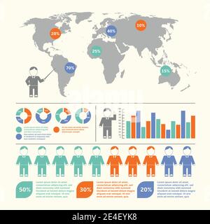 Personen demografische Infografik Set mit Karte und Karten Vektor Illustration Stock Vektor