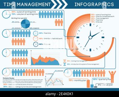 Zeitmanagement Infografiken mit Uhren Menschen Piktogramme und Karten Vektor Abbildung Stock Vektor