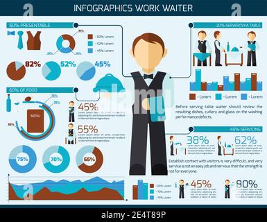 Kellner Mann Infografik Set mit Restaurant Bestellung servieren und Reinigung Vektordarstellung für Elemente Stock Vektor