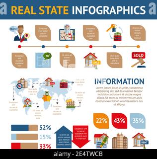 Immobilien-Infografiken gesetzt mit Immobilien kommerzielle Gebäude mieten und Verkauf Symbole und Diagramme Vektor Illustration Stock Vektor