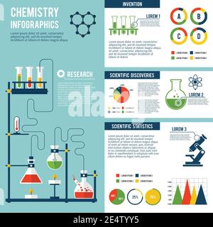 Chemie wissenschaftliche Erfindungen Forschung Technologie Fortschritt und Statistiken Infografik Bericht Präsentation mit Atom Struktur Symbol Vektor illustraa Stock Vektor