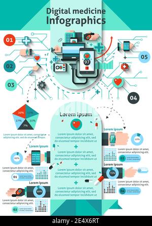 Digitale Medizin Infografiken mit mobilen Gesundheits-Monitoring-Symbole und gesetzt Diagramme Vektordarstellung Stock Vektor