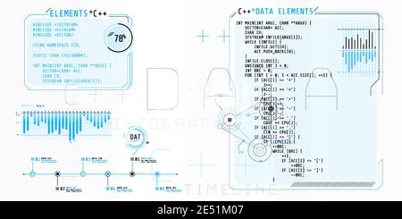 HUD-Schnittstellenelemente mit einem Teil des Codes C Plus Plus. Stock Vektor