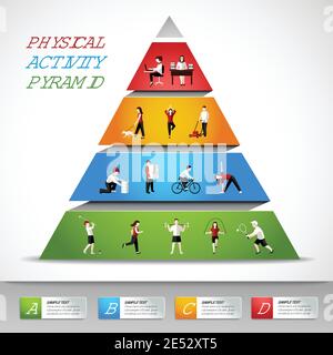 Physikalische Aktivität Pyramide inforgaphic mit Menschen Figuren Vektor-Illustration Stock Vektor