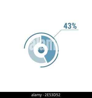 Kreisdiagramm Dreiundvierzig Prozent Kreisdiagramm 43. Vektordiagramm für den Prozentwert des Kreises. Flache Vektorgrafik für Web UI Design, blau auf weißem Hintergrund Stock Vektor