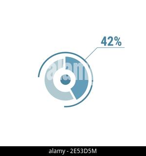 Kreisdiagramm zweiundvierzig Prozent Kreisdiagramm 42. Vektordiagramm für den Prozentwert des Kreises. Flache Vektorgrafik für Web-UI-Design, blau auf weißem Hintergrund. Stock Vektor