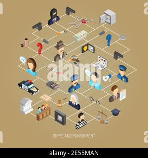 Strafverfolgungskonzept mit isometrischen Verbrechen und Strafe Symbole gesetzt vektorgrafik Stock Vektor