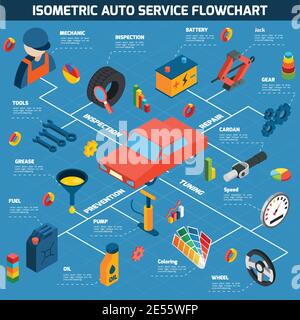 Auto Service Inspektion Prävention Reparatur und Tuning mit Werkzeugen und Verbrauchsmaterialien isometrisches Konzept Vektordarstellung Stock Vektor