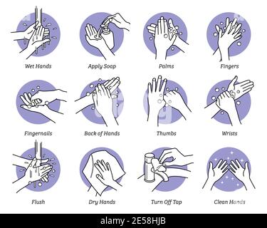 Anleitung und Richtlinien zum Händewaschen Schritt für Schritt. Vektor-Illustrationen von Handwäsche mit Wasserseife auf Handflächen, Fingern, Fingernägeln, Rücken, Stock Vektor