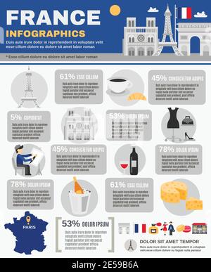 Frankreich Infografik Set mit touristischen Symbolen und Zeichen Vektor Illustration Stock Vektor