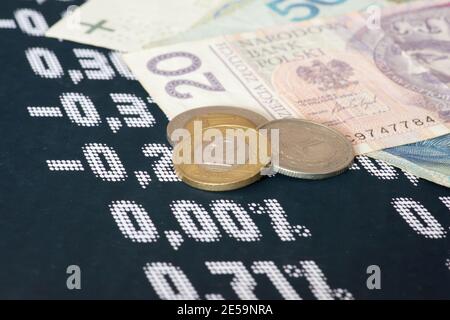 Euro Banknoten und Banknoten und Münzen Polish zloty PLN Stockfoto