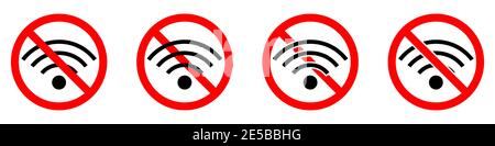 Kein WLAN-Signal. WLAN ist verboten. Rotes Rundschild mit WI-FI-Symbol stoppen oder sperren. Vektorgrafik. Verbotene Schilder gesetzt. Stock Vektor