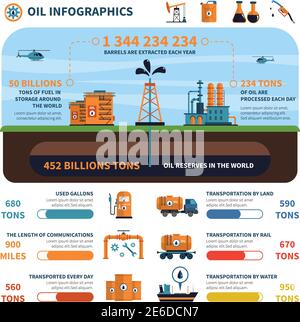 Öl-Infografiken mit Energieerzeugungssymbolen und Karten-Vektor gesetzt Abbildung Stock Vektor