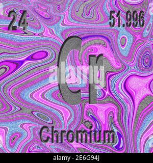 Chrom chemisches Element, Zeichen mit Ordnungszahl und Ordnungsgewicht, violetter Hintergrund, Periodensystem Stockfoto