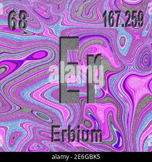 Erbium chemisches Element, Zeichen mit Ordnungszahl und Ordnungsgewicht, violetter Hintergrund, Periodensystem Stockfoto