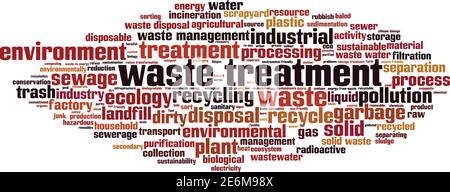 Abfallbehandlung Wort Wolke Konzept. Collage aus Worten über Abfallbehandlung. Vektorgrafik Stock Vektor