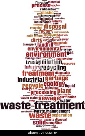 Abfallbehandlung Wort Wolke Konzept. Collage aus Worten über Abfallbehandlung. Vektorgrafik Stock Vektor