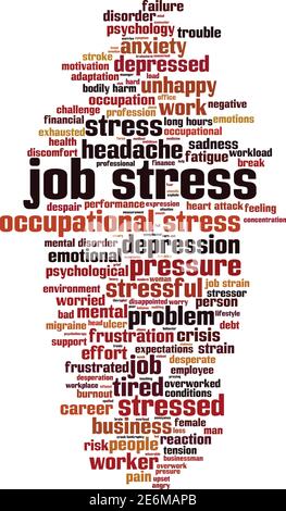 Job Stress Wort Cloud-Konzept. Collage aus Worten über Stress am Arbeitsplatz. Vektorgrafik Stock Vektor