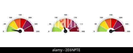 Tachometer-Symbol. Min. Und max. Geschwindigkeit. Vektor EPS 10 Stock Vektor